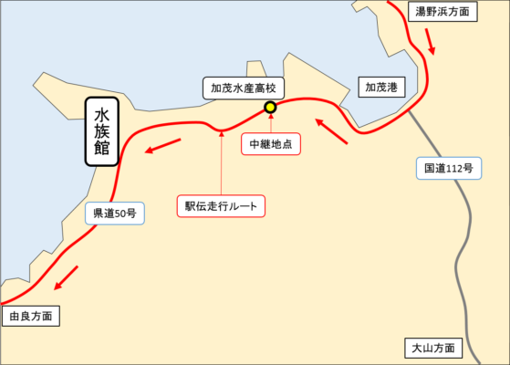 route